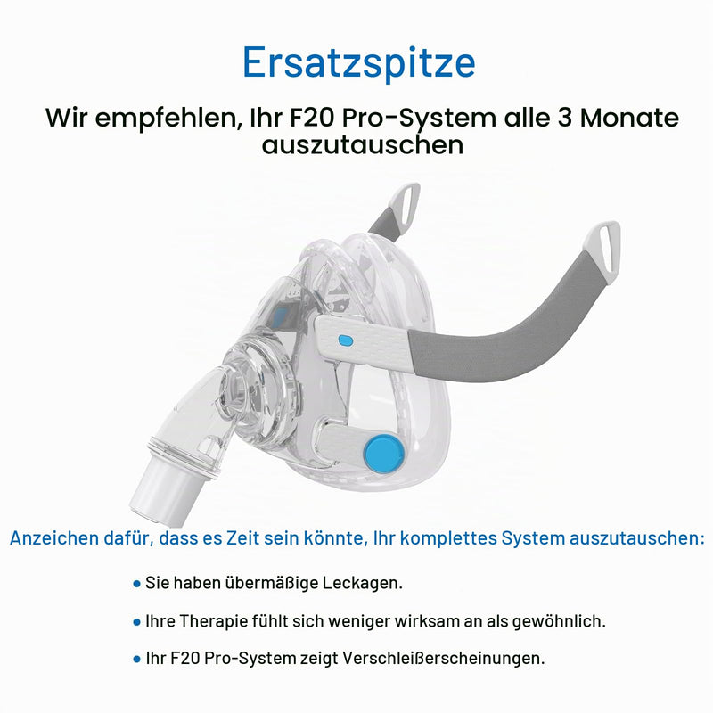 Replacement F20 Frame System for AirFit F20, Replacement Face Mask Headband Kit - Includes F20 Mask (Medium) Headband, Frame System - Leak-free Seal and Ultra Comfortable Accessories (M) F20-Frame All