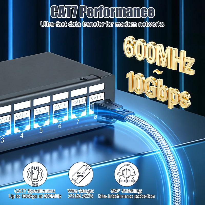 AXFEE CAT 7 Patch Panel, 4-Port Patch Panel Distribution Panel with 4 Jack | 10 Gbps patch panel set with RJ45 keystone, patch panel compatible with CAT6 CAT6a CAT7 installation cable network cable 4 Port + 4 x RJ45 Keystone