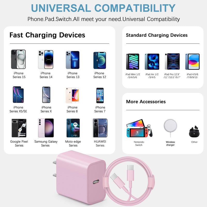 iPhone 15 Charger USB C Wall Charger iPad Pro Charger Block 2 Pack with 2 Pack 6FT Cable for iPhone 15/15 Plus/15 Pro/15 Pro Max/iPad Pro/Mini/Air/Air4/AirPods/Samsung(Pink) Pink 20W Max-Pink