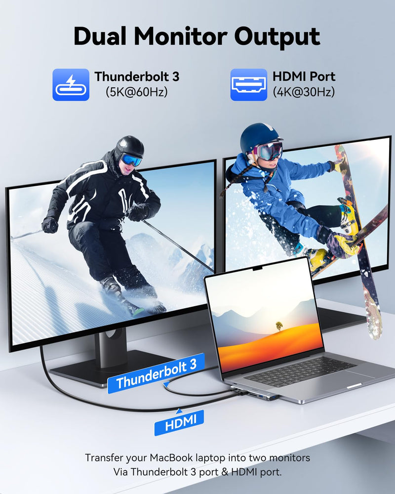 USB C Adapter HDMI Hub for MacBook Pro/Air M1 M2 2023 2022 2021 13"15"16",Mac USB Adapter 7-in-2, MacBook Accessories with HDMI,Thunderbolt 3, USB C and 2 USB A 3.0 Data Ports, SD&microSD Card Reader New MacBook hdmi adapter