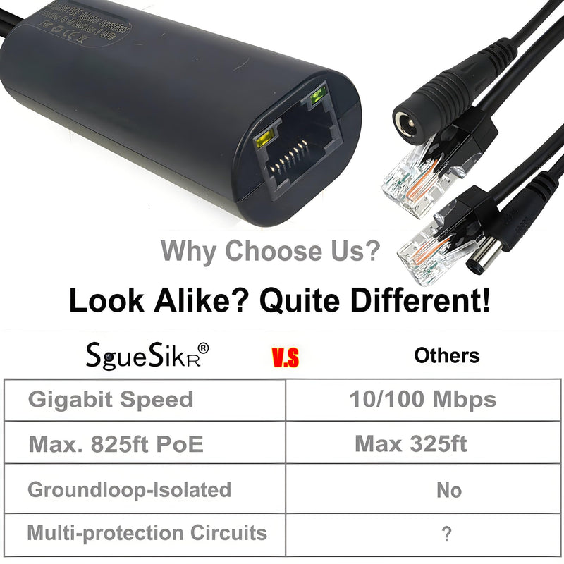 4-Pair Gigabit PoE Injectors Splitter Kits- Passive PoE Adapters (5-48V), up to 825ft Range, Ideal for Non-PoE IP Security Cameras & More PoE Adapter Kit