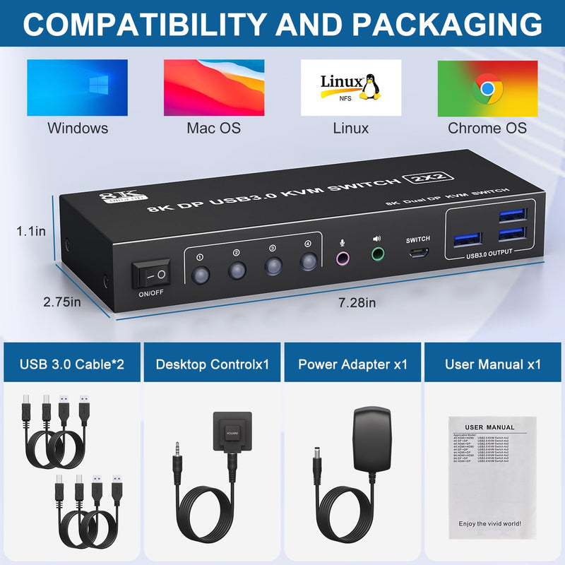 Displayport KVM Switch 2 Monitors 2 Computers with Audio Jack - 8k@60HZ 4K@144Hz Dual Monitor Kvm Switch with 3 USB 3.0 Port Sharing Keyboard Mouse, Included Wired Remote 2 Cables Displayport Switch