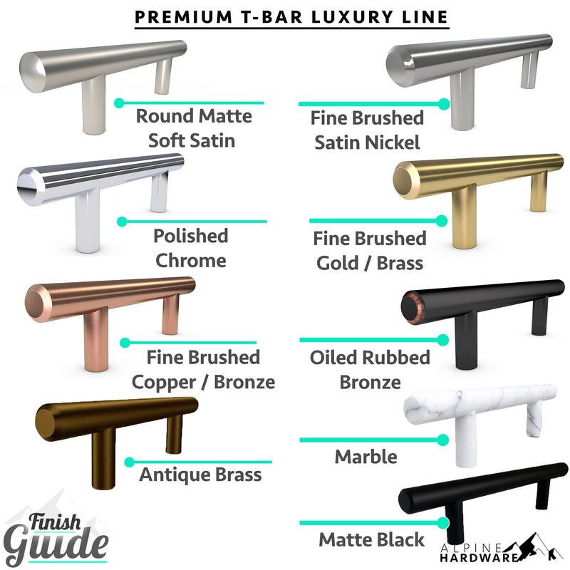 American Owned Solid Stainless Steel Euro Bar Cabinet Handle Drawer Pull (1/2-inch Diameter) 6.13-inch Length (3.75-inch Hole Center) Antique Brass Finish 5-Pack