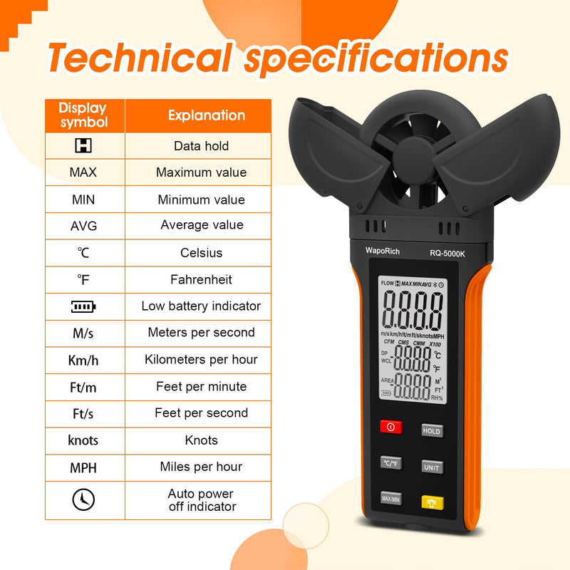 Digital Anemometer Handheld Wind Speed Meter Gauge Measures Humidity/Temperature/Wind Speed with MAX/MIN/AVG for HVAC, Sailing, Surfing, Drone RQ-5000K