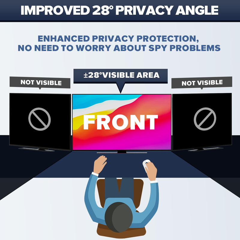 [2-Pack HD Computer Privacy Screen 24 inch, Upgraded Monitor Privacy Screen for 16:9 Widescreen Removable Anti Glare Computer Screen Cover and Blue Light UV-Blocking Screen Privacy Filter 2 pack 24 inch 16:9