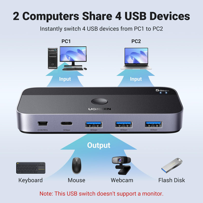 UGREEN USB 3.0 Switch 2 Computers Sharing USB C & A Devices, 4 Port USB Switcher Sharing Keyboard and Mouse, Printer/Scanner USB Switch Hub for Two Computers with 2 USB3.0 Cables and Controller Black