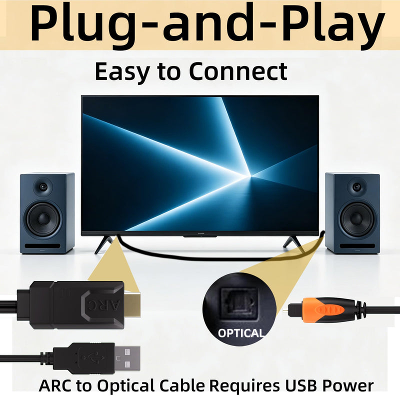 HDMI ARC/eARC to Optical Audio Converter, 192KHz ARC to Optical Adaptor Supports PCM2.0, Dolby 5.1, DTS 5.1 -ARC Audio Extractor Cable 6 FT for TV to Soundbar,Amplifier,Speaker ARC to Optical Cable