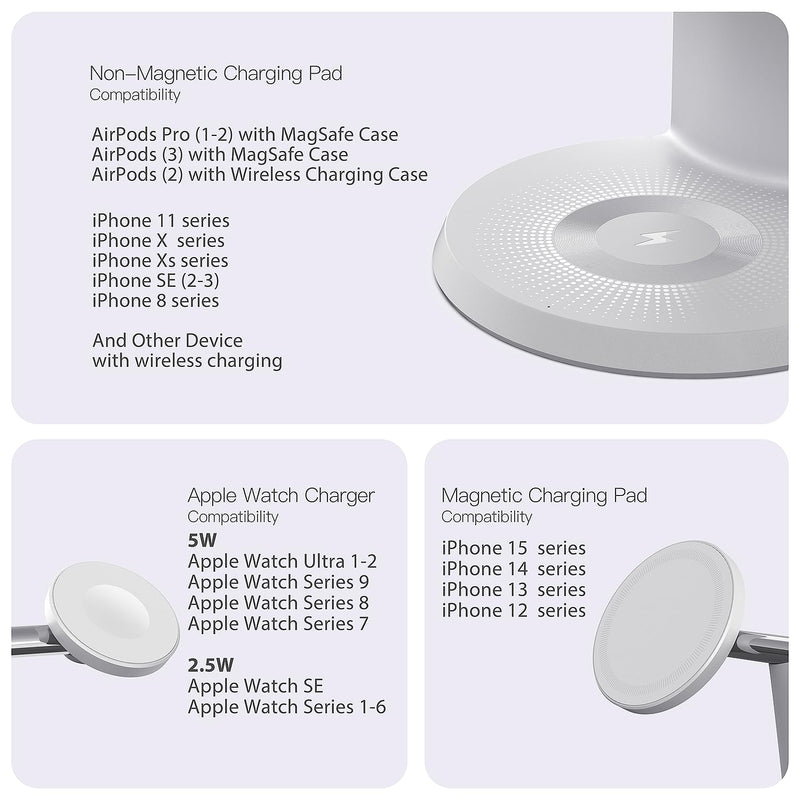 3-in-1 Wireless Charging Station for Apple: used for iPhone and Watch Charging Station with Magsafe Charger Stand, Wireless Charging Stand for iPhone15/14/13/12, Apple Watch 1-9/Ultra, AirPods 3 Pro White