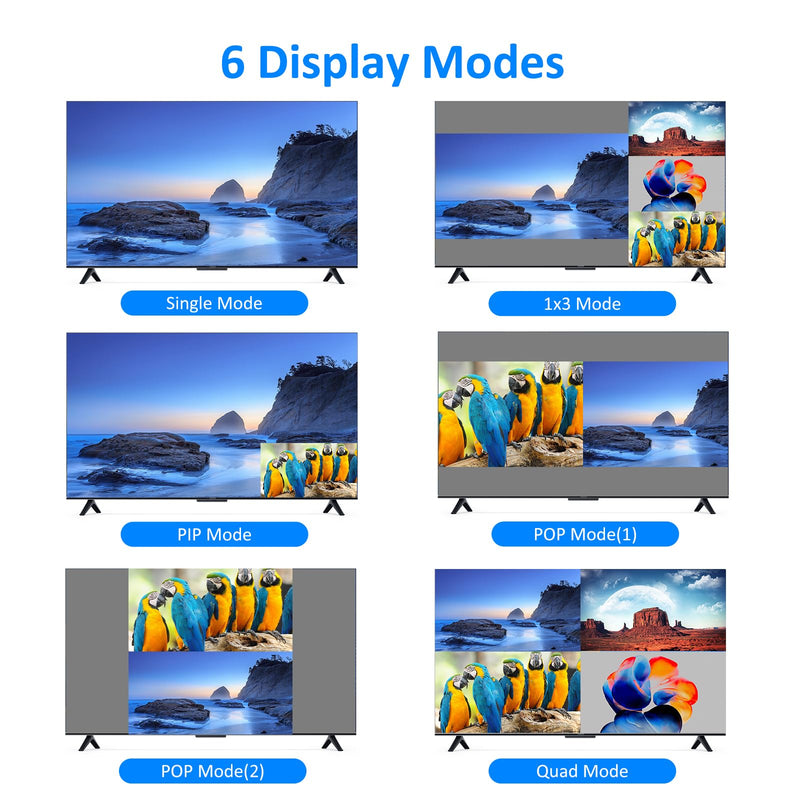4 Port HDMI KVM with Multi-Viewer, 4x1 Quad Multiviewer Seamless Switcher, Support 4K@30Hz, PIP & POP, Keyboard Hotkey Switch, 3.5mm Audio Output