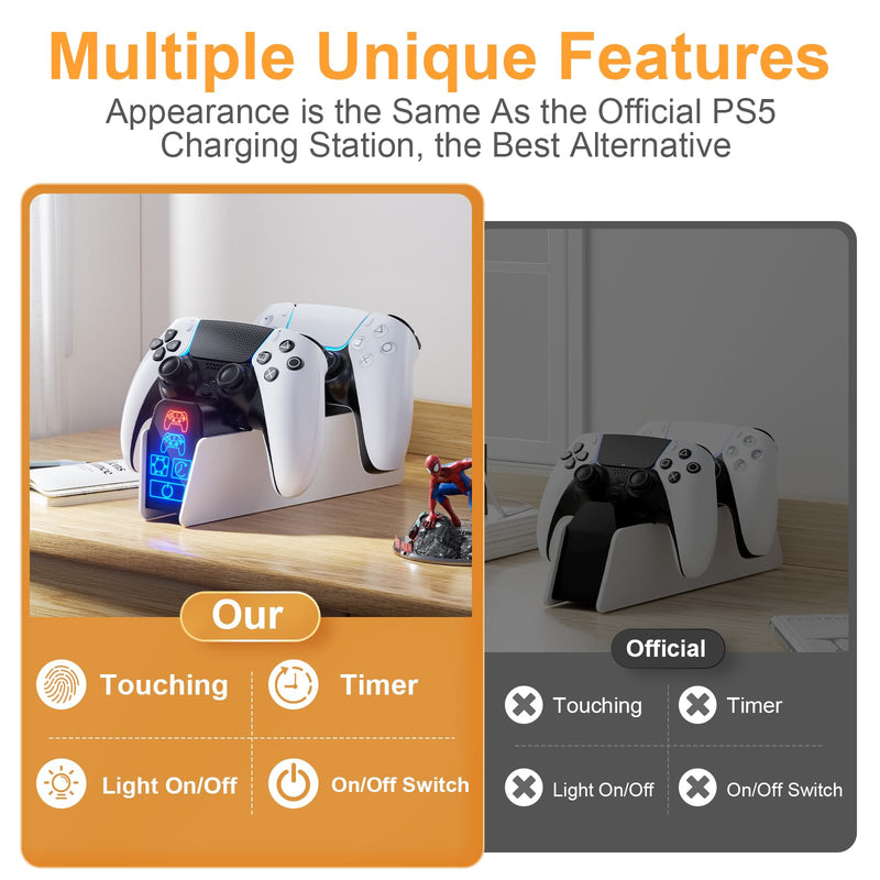 PS5 Controller Charger Station with 5V/3A AC Adapter for Dualsense Controller & Edge Controller for Playstation 5 Storage, PS5 Accessories Charging Station Timer White