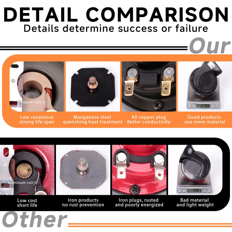 FARBIN Compact Horn 12V Car Horn Loud Low-Tone 410HZ Waterproof Auto Horn Electric Snail Horn Universal for Any 12V Vehicles (Single low pitched snail horn, 12v) Single low pitched snail horn