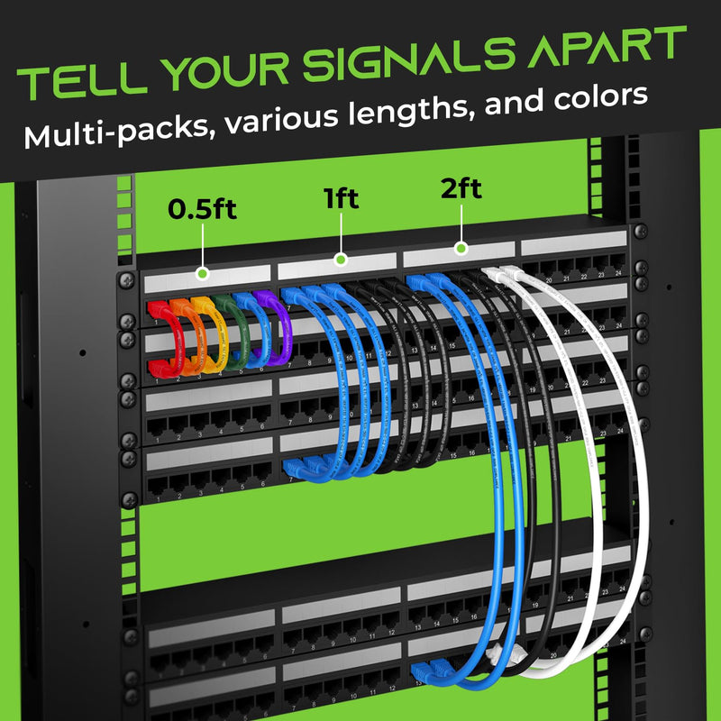 GearIT 6 ft Cat6 Ethernet Patch Cable (10-Pack) - Compatible With Computers and Networks, Black 6 Feet