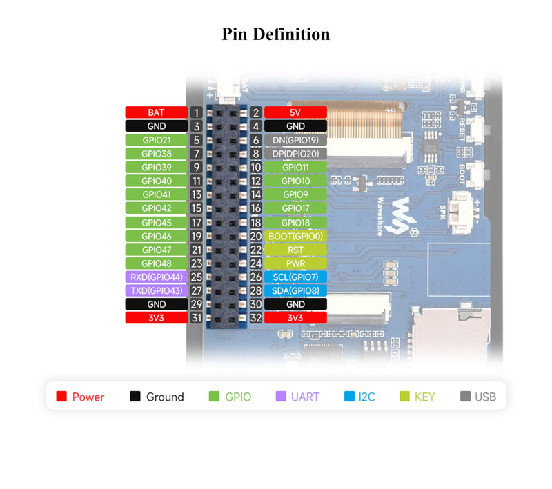 ESP32-S3 3.5inch Capacitive Touch Display Development Board, 320×480 IPS, QSPI I2C Interface, Wi-Fi&BLE 5, ESP32 with Display, Supports AI Speech Interaction and Offline Voice Control, with Speaker