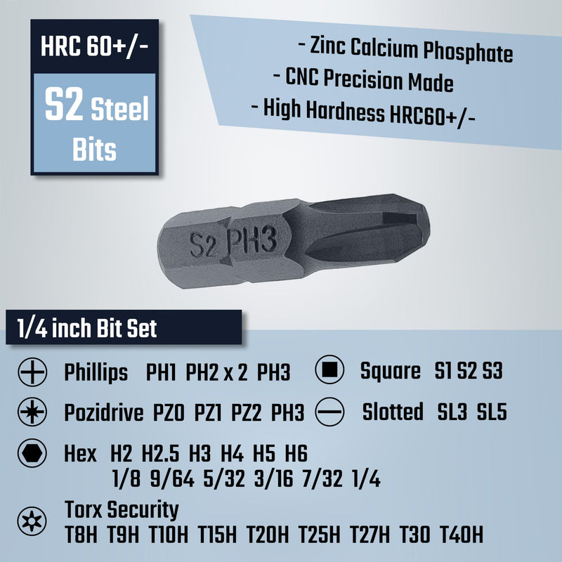 64 in 1 Gearless Ratchet Screwdriver Bit Set, Ultra Smooth Operation, Flat Handle for Tight Spots and High Torque, Magnetic Assembly, 58pcs 1/4 inch and 4mm S2 Steel Bits for Versatile Use