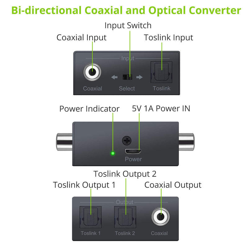 LiNKFOR Bi-Directional Toslink to Coaxial Converter 192 kHz Metal 1X2 Optical Toslink SPDIF Splitter Coaxial to Optical SPDIF Toslink Converter with Optical Coaxial Cables for HDTV PS4 SoundBar Etc