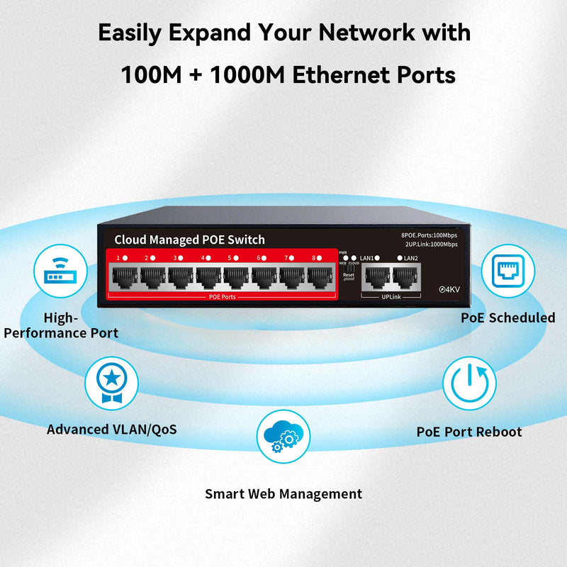 STEAMEMO PoE+ Switch, 8 Port Managed PoE Ethernet Switch(8 POE Ports +2 Uplink),120W Built-in Power, Support VLAN, QoS, Fanless Metal, Plug & Play (Desktop/Wall Mount) 10 Ports|120W 8xPoE+
