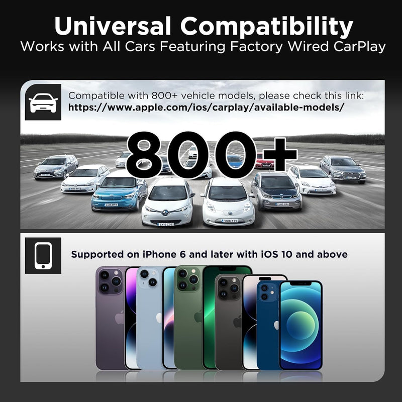 Wireless CarPlay Adapter for Apple iPhone，Wireless Carplay USB Dongle Converter Wired Carplay to Wireless, Support Online Update Plug and Play,Fit for Cars Built-in Wired CarPlay (Carbon) Carbon