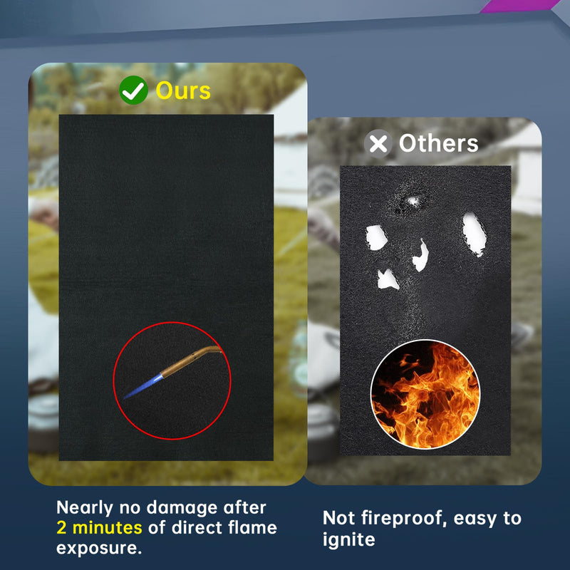 40x40 Inch Fireproof Welding Blanket Pad, Carbon Felt Wick & Flame Retardant Fabric, 5mm Thick Fireproof Heat Resistant Mat, Up to 3000°F for Soldering, Firepit, Grill, Smoker & Plumbing 40x40"1 PCS