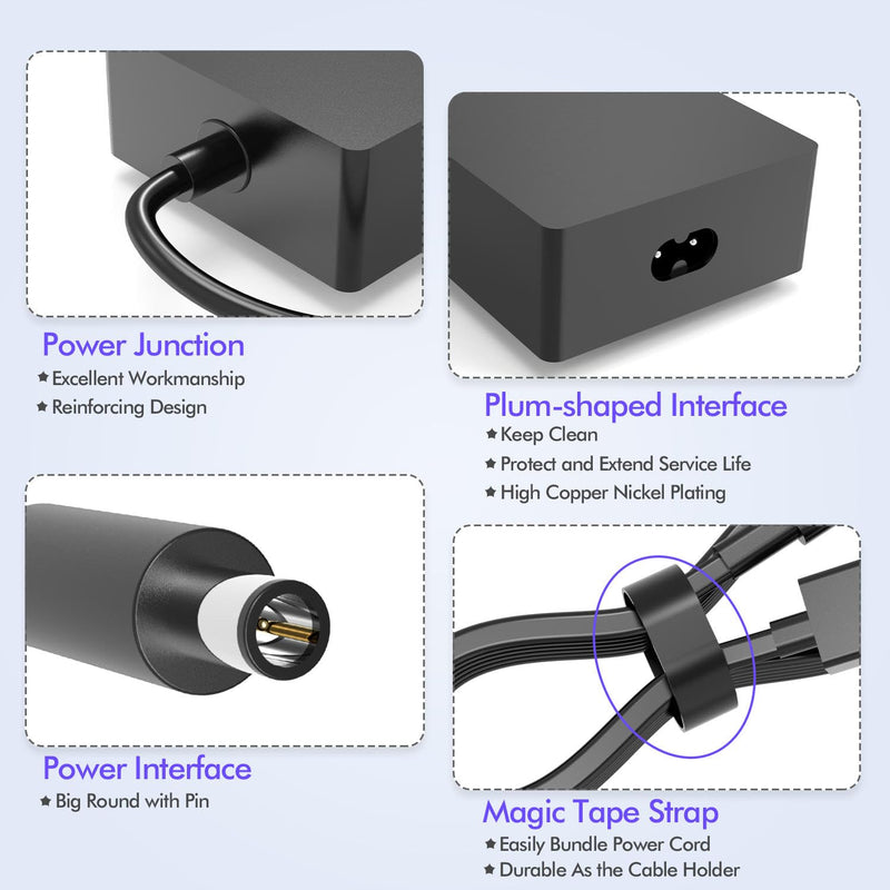 199W 15.35V 12.96A AC Adapter Charger Compatible with Microsoft Surface Docking Station 2, Model 1931 1917 Microsoft Surface Dock 2 Power Supply Cord