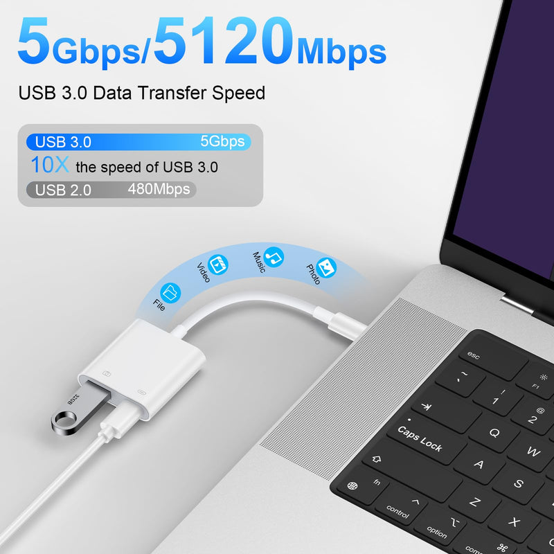 USB C to USB Camera Adapter, OTG Adapter for Android iPhone 16e/16/16Pro/16Pro Max/16Plus/15/15Pro/15Pro Max, High Speed USB 3.0 Female Adapter for Digital Camera to Phone Samsung S25 S24Ultra S23 S22