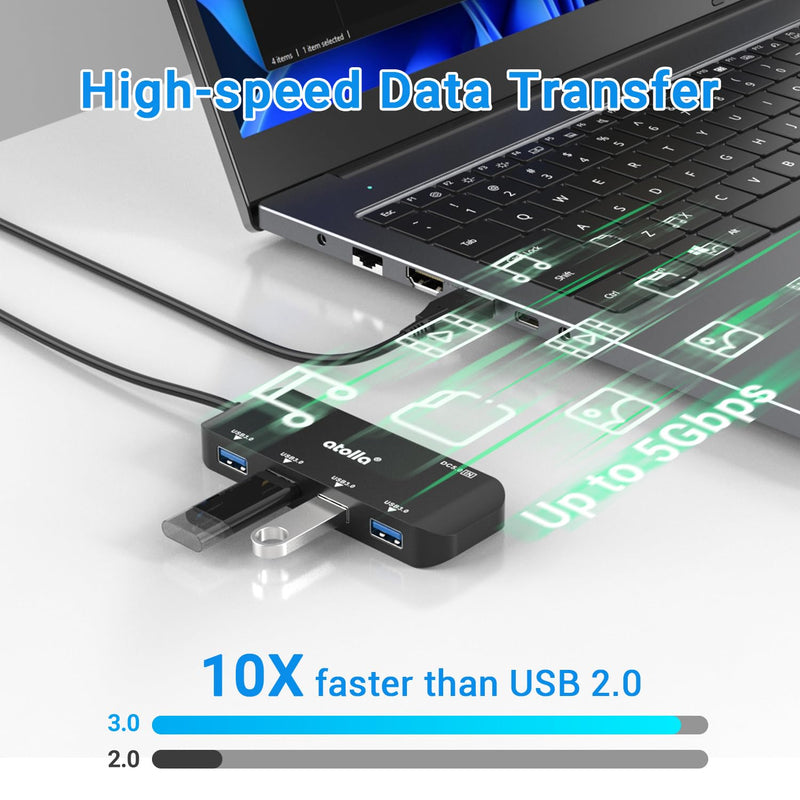 USB Hub, 4-Port USB 3.0 Hub with 2ft Cable, Ultra-Slim Data Expander - Compatible with Windows, Mac, Linux Laptops & PCs