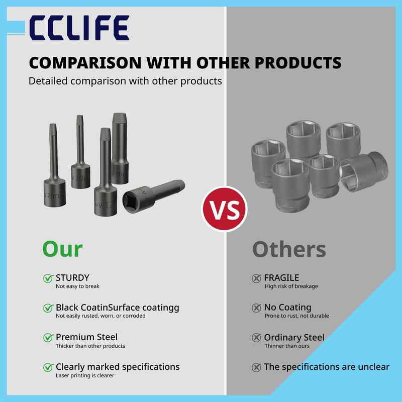 CCLIFE Bolt Extractor Set 5-Piece 1/2 Inch 8-16 mm with Left Thread | Spiral profile for fixed screws, bolts and nuts, ideal for automotive workshop and repair Bolzenausdreher Set 1/2", 5tlg