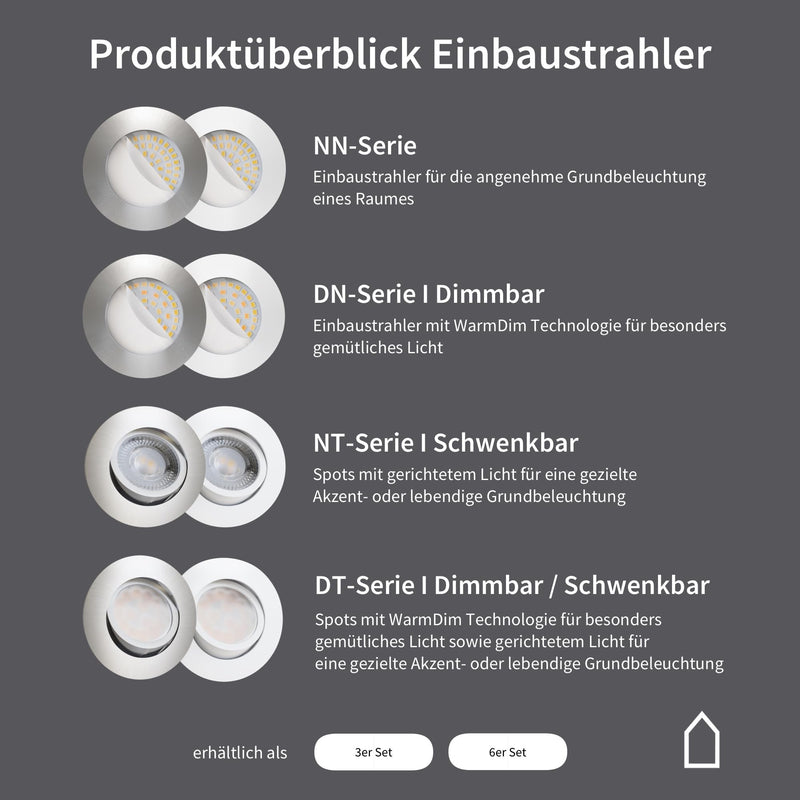LED Spot Stainless Steel Set of 3 Silver Nn Series Not dimmable