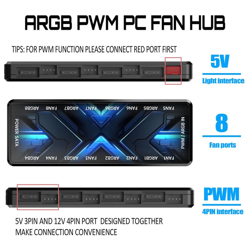 ARGB PWM Fan Hub, Addressable 5V 3PIN 12V 4PIN PWM 2-in-1 RGB Case Fan Hub with Magnetic, PSU SATA Power Input, 8 Port for Fans and 8 Port for LEDs, Support 8 Computer ARGB PWM PC Fans