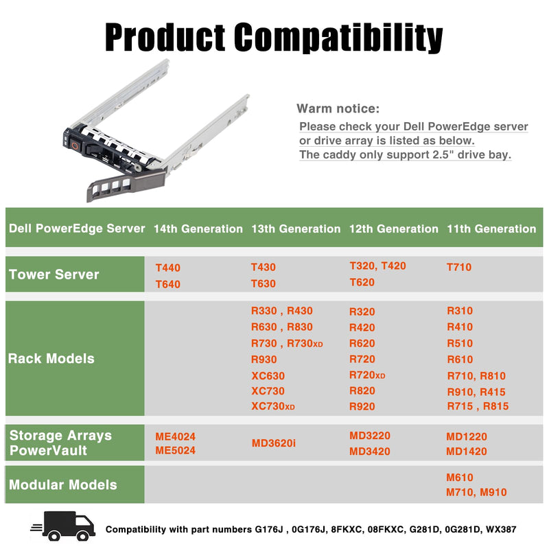 2 Pack Hard Drive Caddy 8FKXC 08FKXC SSD Mount 2.5" HDD Holder with Mounting Screws Hard Drive Bracket Compatible for Dell PowerEdge R610 R620 R710 T710 R720 R815 R820 R630 T630 R730 2 Pack