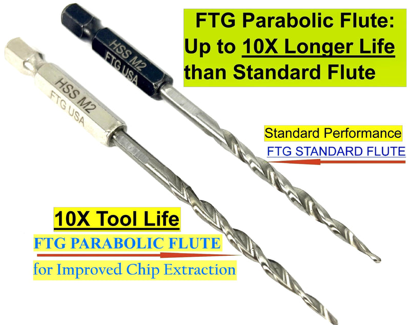 FTG USA 6 Pc #6 (9/64") Wood Countersink Drill Bit Set with Parabolic Flute, Tapered Drill Bit, Depth Stop Collar and Hex Wrench #6 (9/64") 6 Pc Hex Shank
