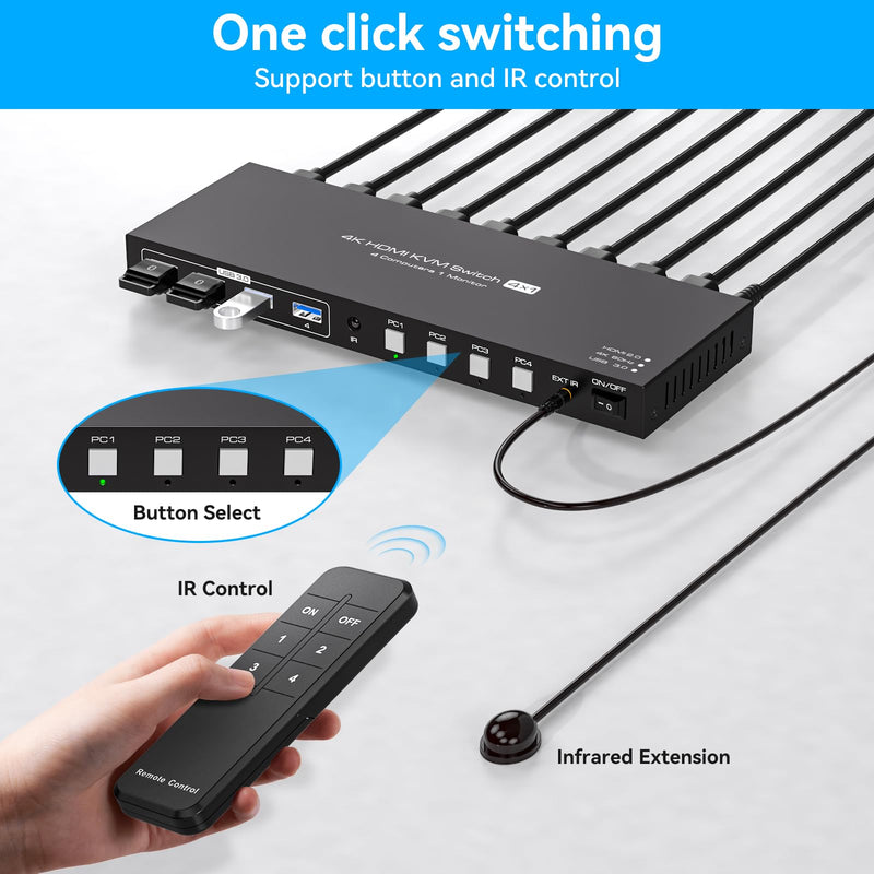 USB3.0 HDMI KVM Switch 4 Computers EDID 4K60Hz 4 Port KVM for 4 PC Sharing 1 Monitor and 4 USB 3.0 Devices with Controller 4K HDMI 4 PC 1 Monitor
