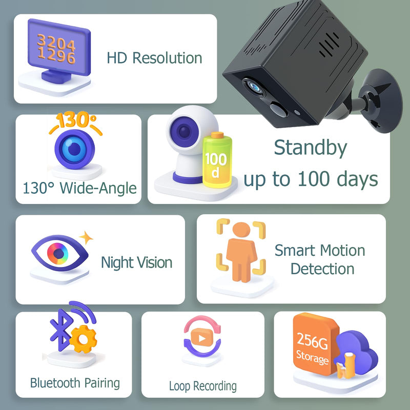 Mini Camera, Wireless Indoor Security Cam with long lasting Battery, AI Human Detection, Night Vision, Magnetic Mount, Gooseneck USB Cable, Compact WiFi Spy Camera for Home/Nanny/Pet Monitoring
