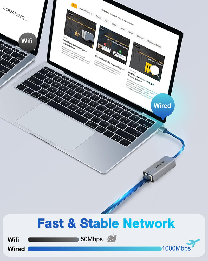 USB a to ethernet Adapter,USB gigabit ethernet Adapter,Ethernet Adapter for Laptop,USB3.0 to Network,USBA to rj45 USB A Ethernet