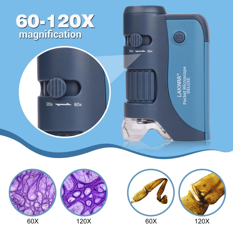 LAKWAR Pocket Microscope for Children, 60x-120x Mini Hand Microscope with 5 Slides, Mini Microscope for Children Students Adults Home School Laboratory Blue