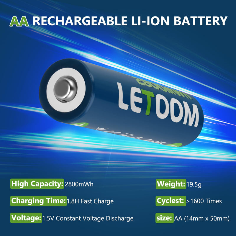 Lithium AA Batteries Rechargeable 4 Pack with Charger 1.5V, 2800mWh 2-Hour Fast Charge 1600 Recharge Cycles for Blink Batteries, Xbox, and Toys