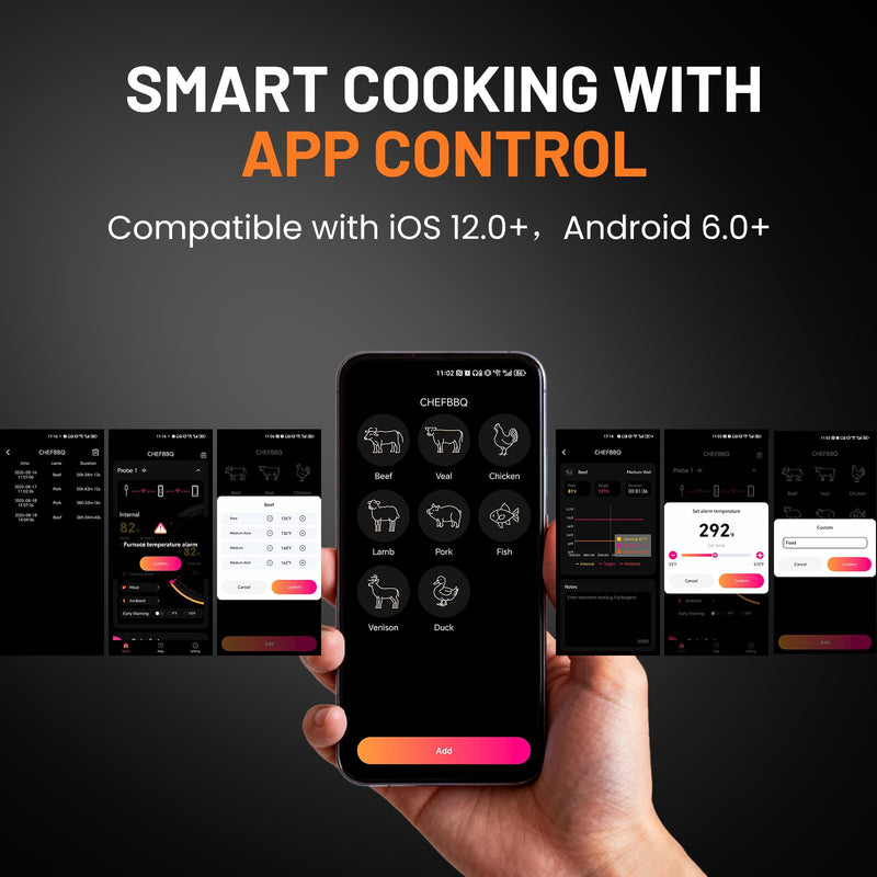 Smart Bluetooth Wireless Meat Thermometer, Real-Time Monitoring Control Digital Thermometer with Smart App, Meat Probe IP67 Waterproof High Accuracy Perfect for BBQ, Oven, Grill & Smoker 1 Probe