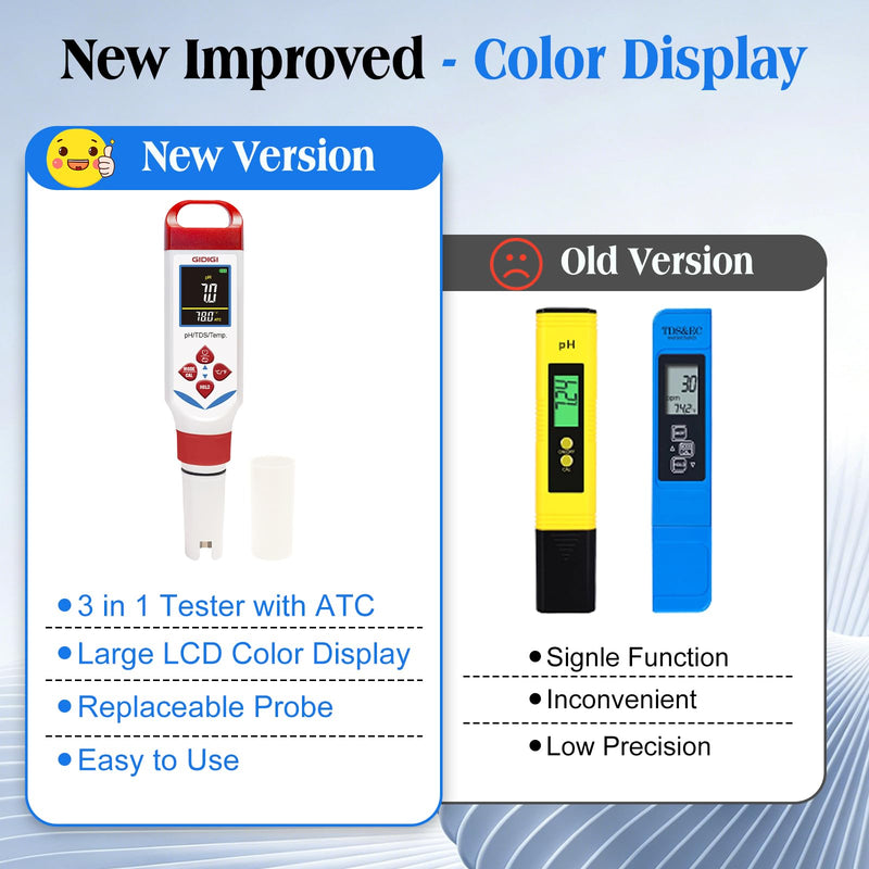 Digital pH Tester for Water, 3 in 1 pH TDS Meter for Drinking Water | 0-9990ppm pH pen with Color Display & Green Probe | AAA Battery Powered Water Tester for Drinking Water, RO/DI System Red+Blue