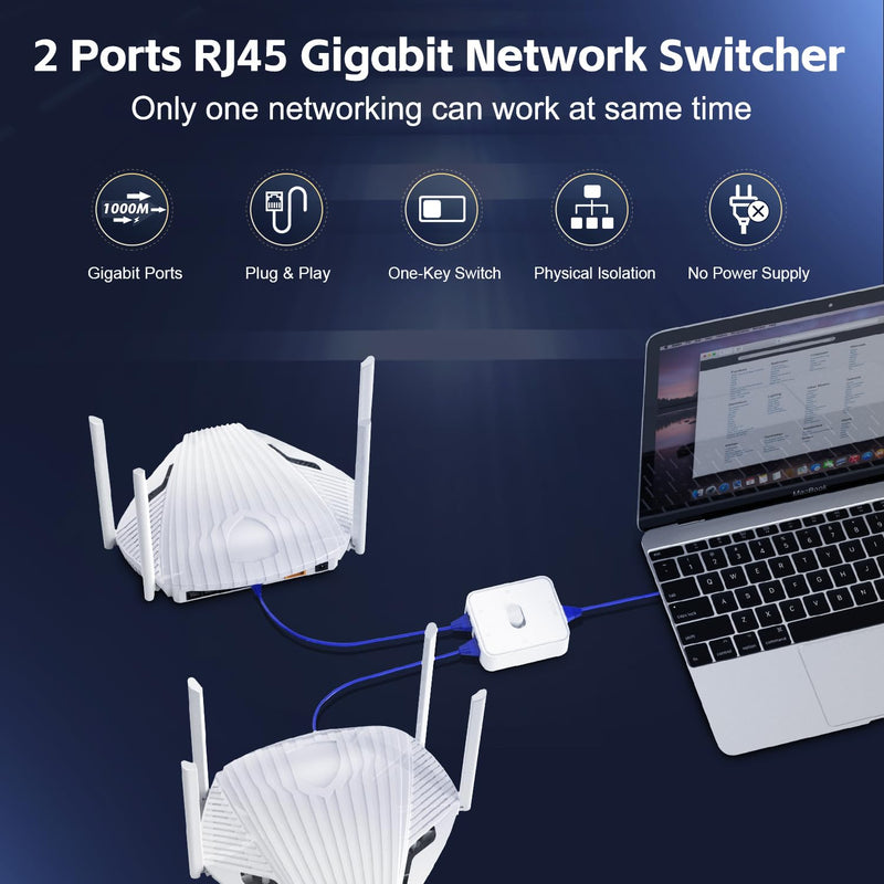 Gigabit Network Switcher, 10/100/1000Mbps, 2 in 1 Out 1 in 2 Out YuLinca Network Selector, Bidirectional Manual switcher for Cat 5, Cat 5e and Cat 6