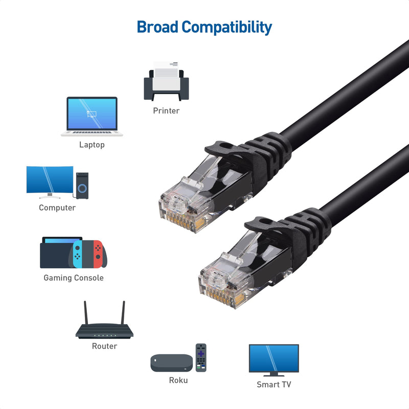 Cable Matters 10Gbps Snagless Cat 6 Ethernet Cable 25 ft (Cat6 Cable, Cat 6 Cable, Internet Cable, Network Cable) in Black