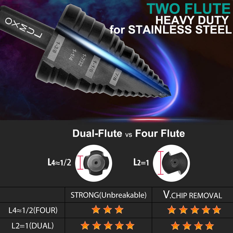 M35 Step Drill Bit Set for Metal, 1/8—1-3/8, 19-Steps, Cobalt Bits, Heavy-Duty for Stainless Steel, Hard Metal, Aluminum, Wood, 2pcs. Z204_205 2 Set 1/8—1-3/8