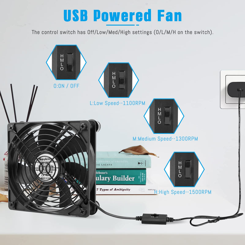 Quiet 120mm USB Computer Fan Dual Ball Bearing with Speed Controller 5v Powered Fan for Router Modem Xbox DVR PlayStation Receiver Cooling Both side with metal grill