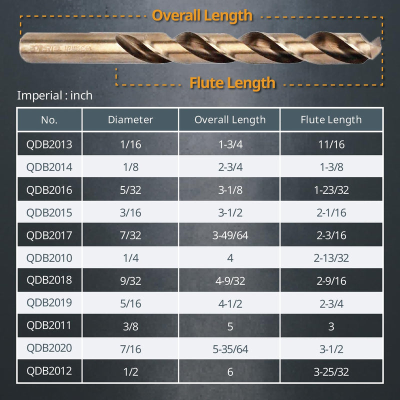 POWERTEC 3/8" Cobalt Drill Bits - 8 Pack - 5" Length - M35 HSS Jobber Length Twist Bits with 135° Tip for Drilling Wood, Metal, Stainless Steel, Nickel Alloy, Cast Iron & Plastic (QDB2011-P2) 3/8", 8PK