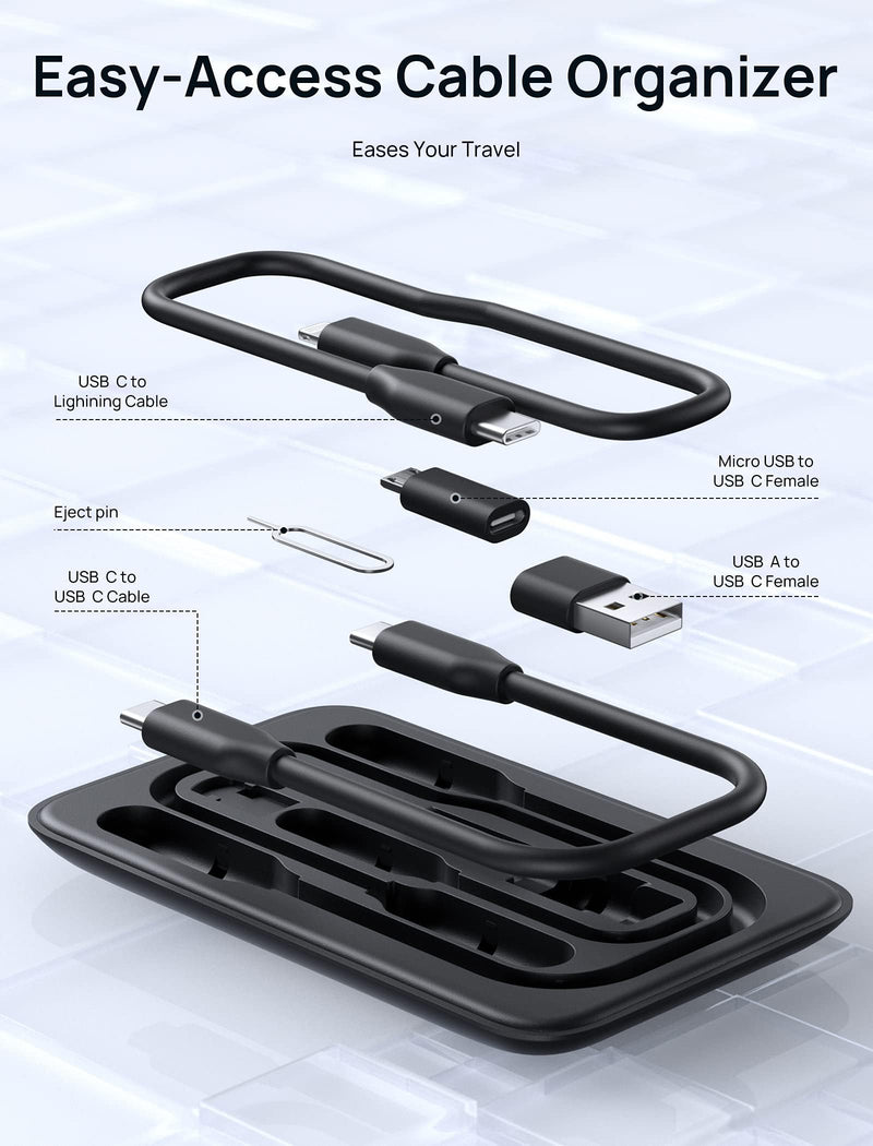 Docking Station, JSAUX OmniCase 7-in-1 USB C Hub with Cable Storage, Support 1000M Ethernet, 4k HDMI, 100W USB C PD, USB 3.0, SD/TF Card Docking Station for MacBookPro/Air, iPad, Chromebook 7 in 1