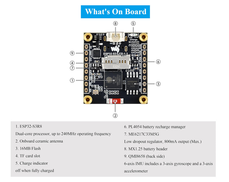 ESP32-S3 1.3inch Display Development Board, ESP32 with Display 240x240 Pixels, Built-in ST7789V2 Chip and 6-Axis IMU, 262K Color, SPI Communication, Supports 90° Hardware Rotation