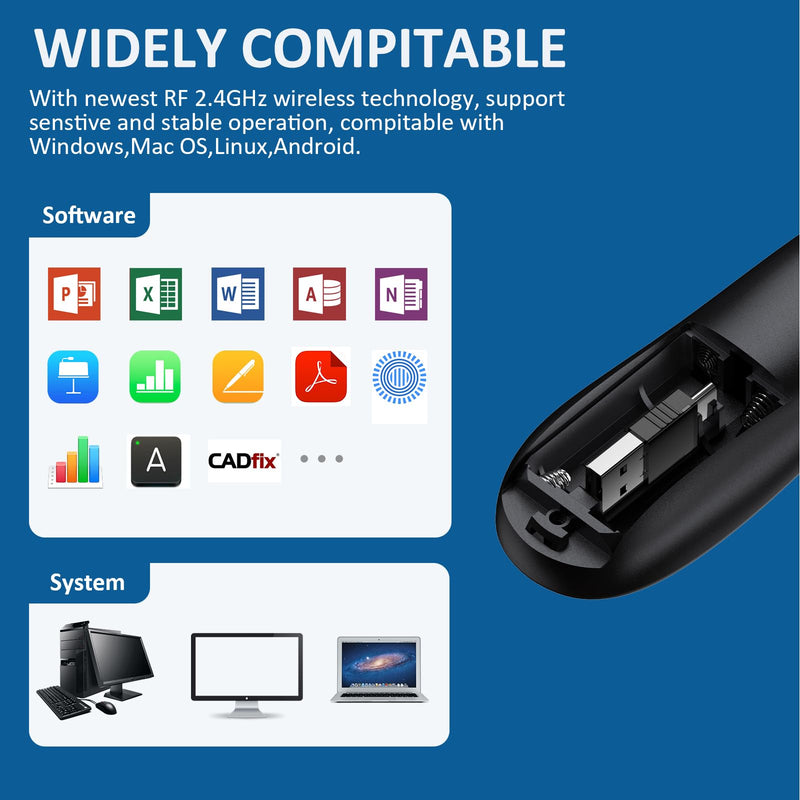 2IN1 Laser Pointer Digital Presentation Clicker on TV Screen w USB Flash Drive, Highlight Clicker for Powerpoint Presentation USB C A for Laptop MacBook Computer, PPT Clicker for Office Classroom Physical & Digital on TV