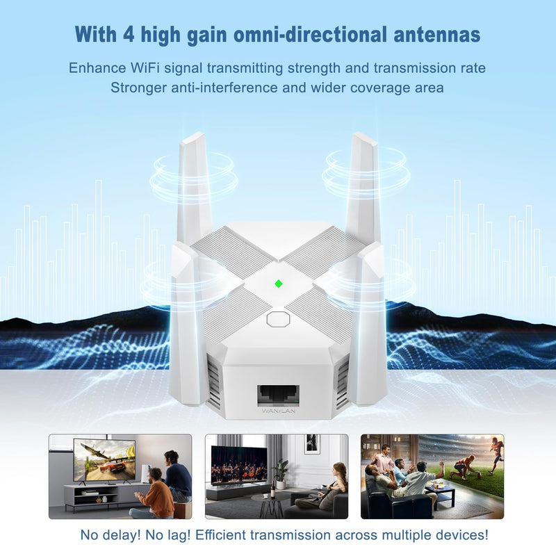 WiFi Extender Signal Booster, WiFi Booster,1200Mbps Dual Band 5GHz/2.4GHz,Wider Coverage Signal Amplifier,with Ethernet Port, Supporting 40 Devices WiFi Repeaters, Plug and Play, Easy Installation