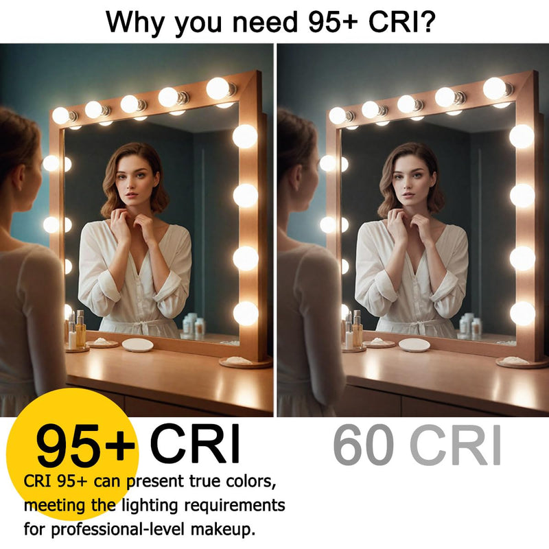 ILC G25 Globe Light Bulbs, App-Controlled LED Bulb with Bluetooth Mesh, 6W, 60W Equivatlent, 600LM, CCT: 2700K-6000K, CRI>95+, E26 Base, 120V for Vanity, Pendant fixtures, Bathroom (6 Pack)