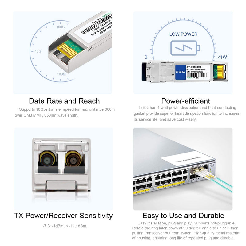 FLYPROFiber- 10GBase-SR SFP+ Transceiver, 10G SR LC Fiber Optics Multimode Module for Dell 407-BBOU (MMF 850nm 300m DOM)