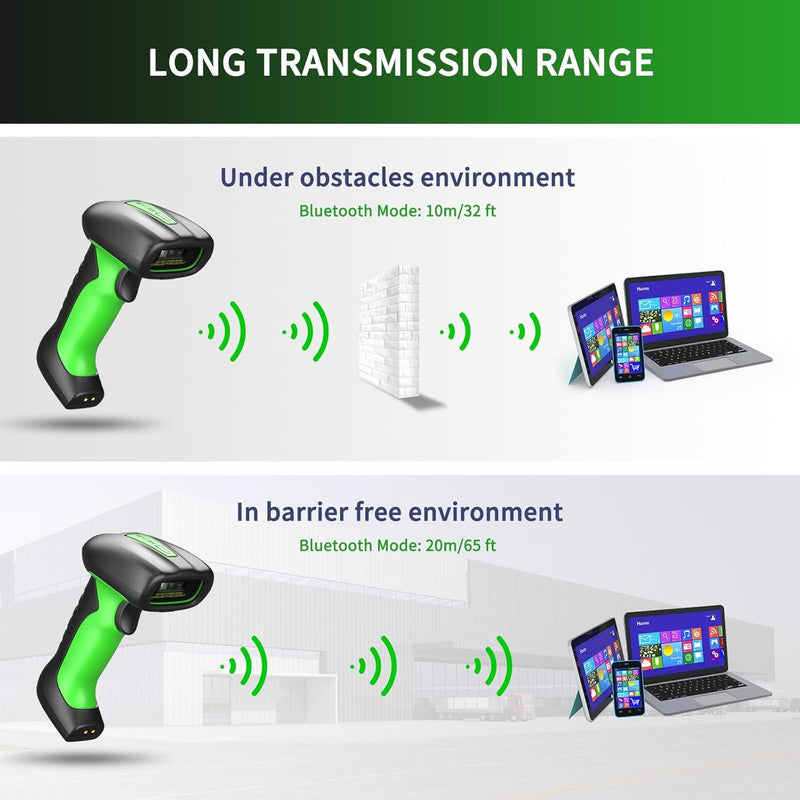 NETUM 2D QR Industrial Bluetooth Barcode Scanner with Charging Dock, Upgraded Wireless 2D/1D Bar Code Reader, 2600mAh Battery, Drop Dust WaterProof, Hands-Free for Windows, Mac, Android, iOS (NT-1950) NT-1950