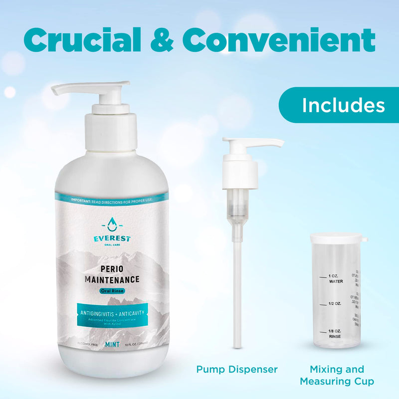 Perio Maintenance Alcohol Free Mouthwash – Concentrated Mouthwash for Bad Breath, Plaque, Sensitive Teeth, and Gingivitis or Gum Disease - Fresh Mint Flavored Fluoride Rinse Pack of 2 by Everest 20 Fl Oz (Pack of 1)